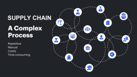 Blockchain Enables Supply Chain